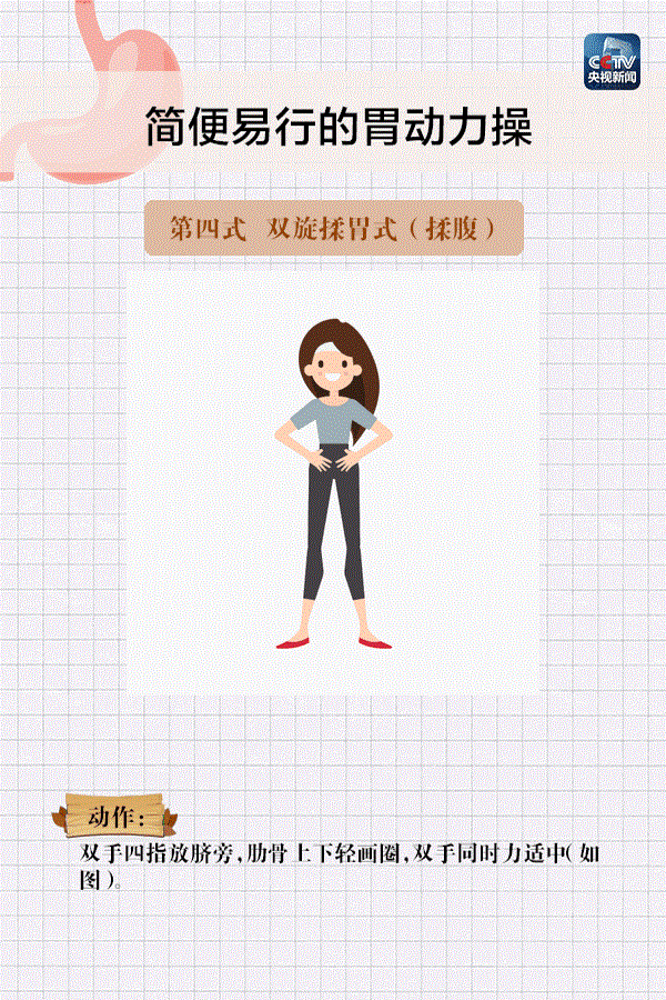 ��������(w��)֮����θ��(d��ng)���ٌW(xu��)����(l��i)��